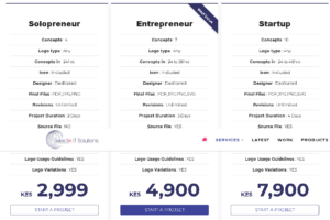 logo design prices in Kenya  |  How much should I expect to pay for a logo design? | What is the price of designing a logo? | How much is logo animation in Kenya? | How much do graphic designers charge in Kenya? | How much do looka logos cost? | How much do beginner graphic designers charge? | How much do I charge to design a logo? | What is the market price for designing a logo? | How much is logo animation in Kenya? | How much does it take to design a logo? | How much do looka logos cost?