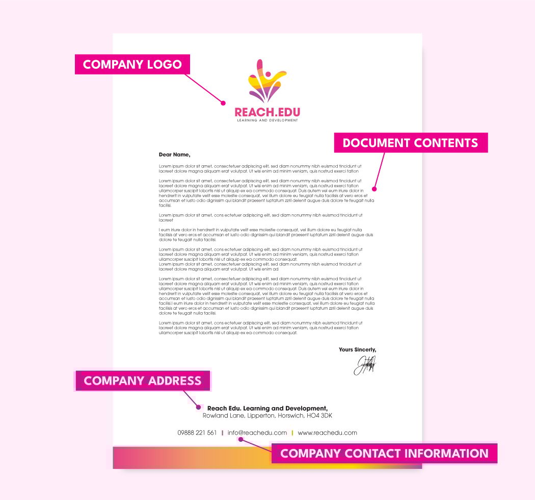 The Power of a Letterhead Backed by Design and Branding Best Practices