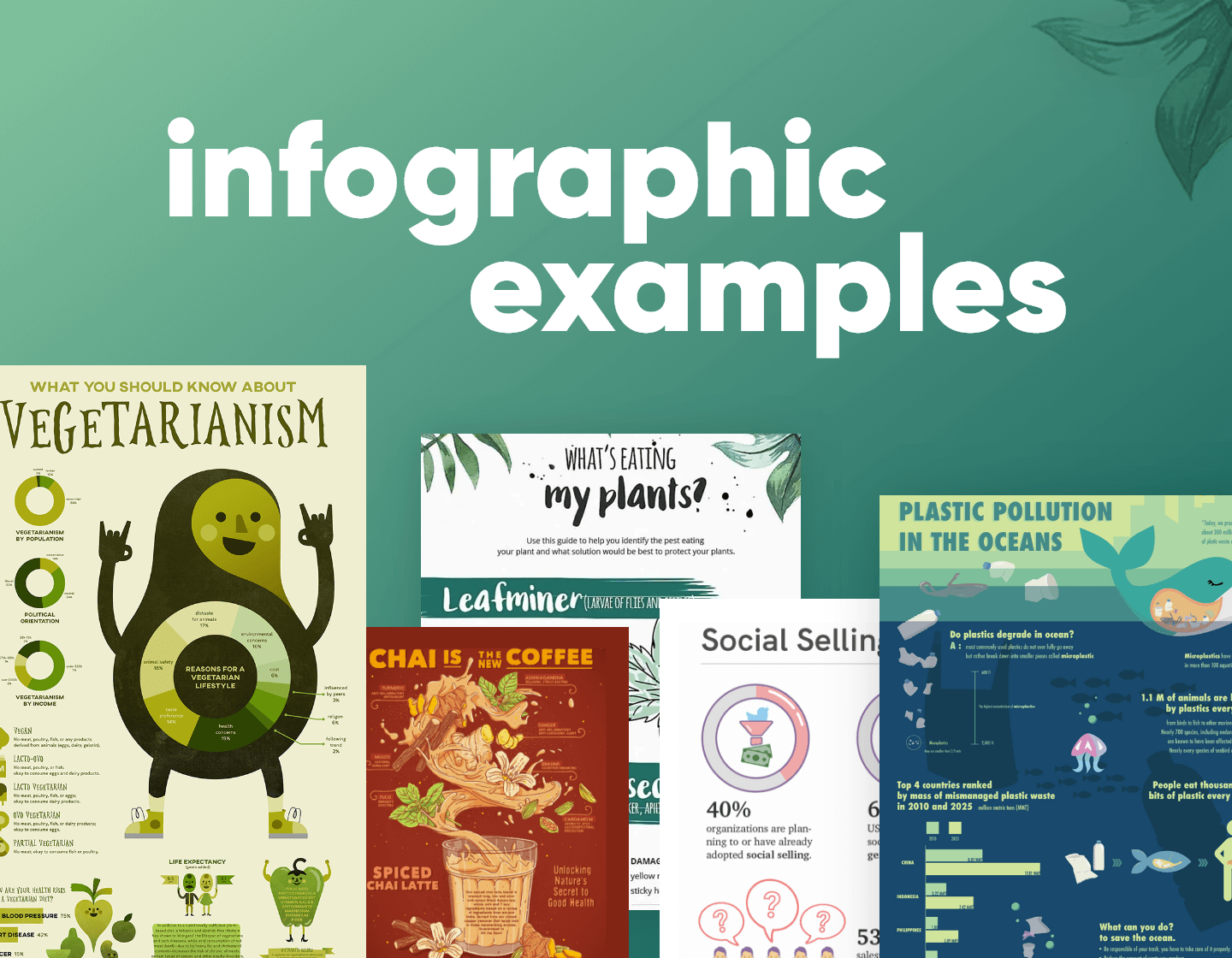 Eye-Catching Infographics Examples Every Kenyan Brand Should See